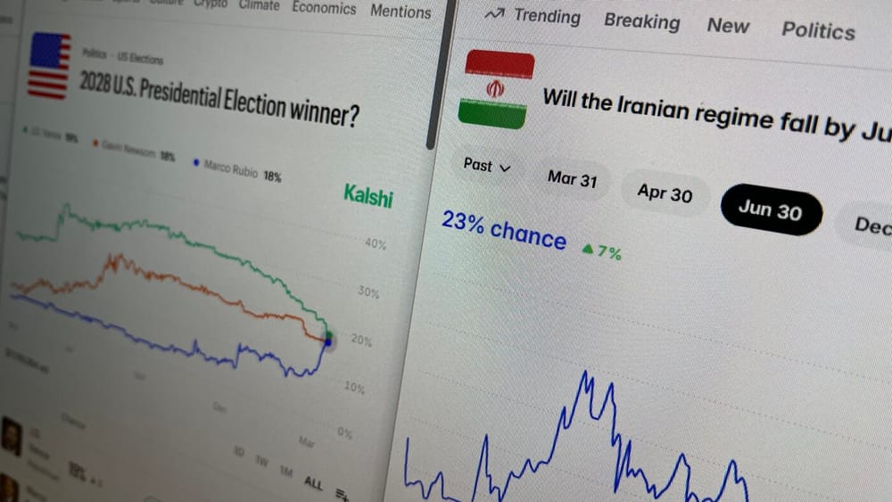 Congress Has No Rules for Lawmakers Betting on Prediction Markets — Some Are Already Trading on Inside Information